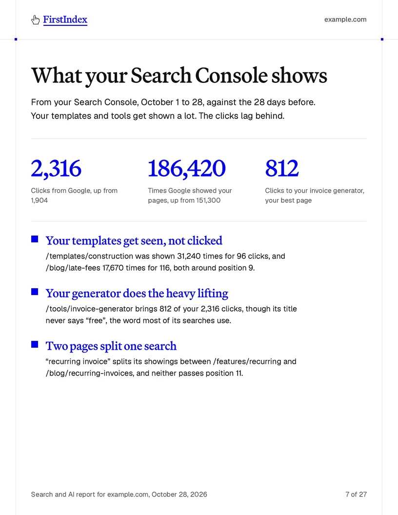 Example page: what the site’s own Search Console shows